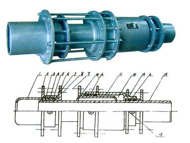 S-W-I型雙向無(wú)推力套筒補(bǔ)償器