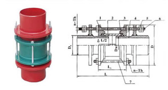 SSJB-3(BY)型壓蓋式松套限位伸縮接頭